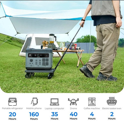OUKITEL P2001 Plus Portable Power Station 2400W AC OUKITEL P2001 Plus Portable Power Station 2400W AC